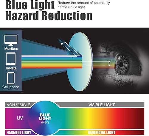 Miniatura 5 de The Fresh Gafas de bloqueo de luz azul, marco elegante, anti rayos azules, gafas de juego de computadora para hombres y mujeres