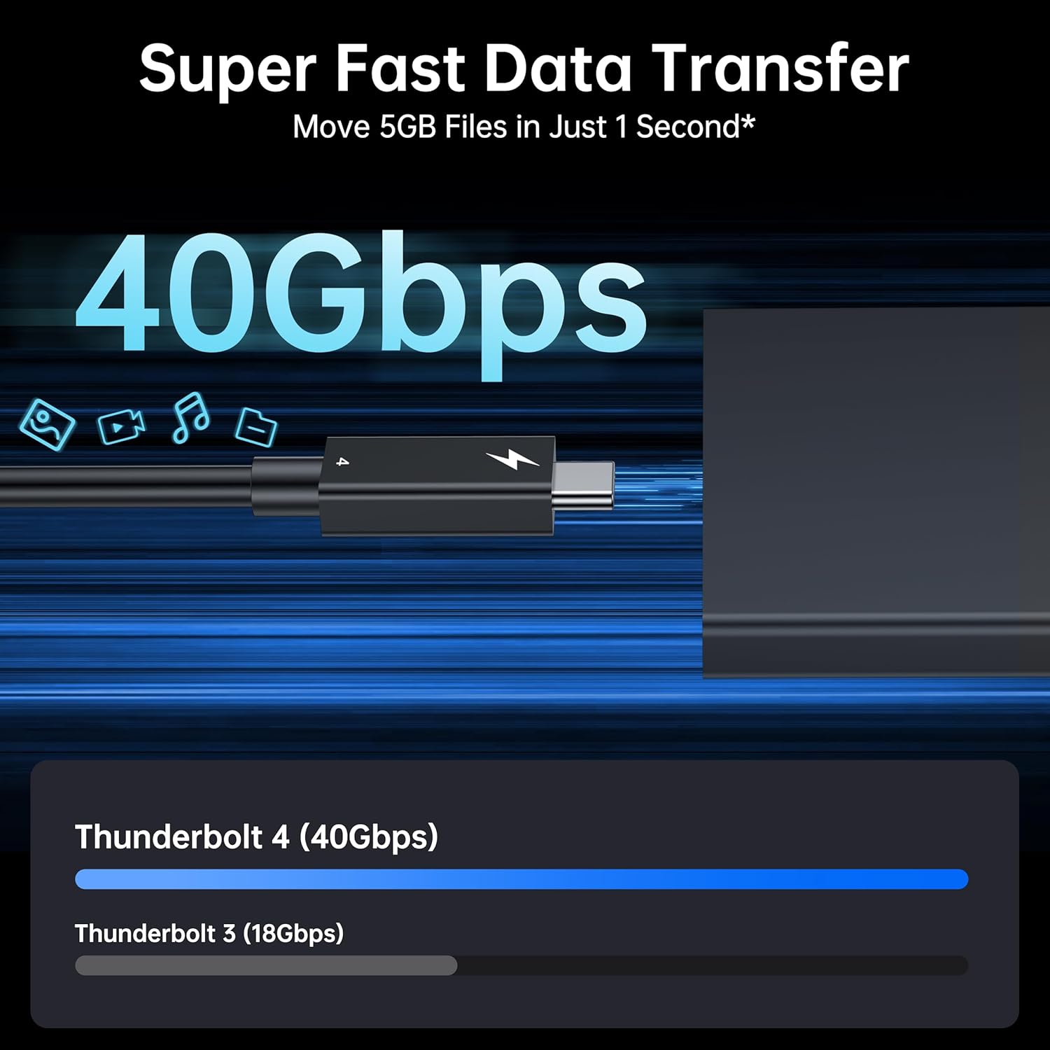 USB C Thunderbolt 4 Cable(4.92FT, 100W), USB C to USB C Cable USB 4 Data Cable, 40Gbps, 8K HD Display, Thunderbolt 4/3 Compatible, for iPhone 16, MacBook, Hub, Docking and More