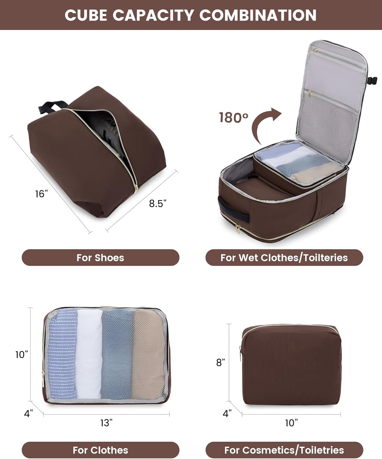 LOVEVOOK Large Travel Backpack for Women, TSA Carry on Backpack for Airplanes, 40L Personal Item Travel Bag for Women fits 17" Laptop,Waterproof Carry on Bag Airplane Approved with 3 Packing Cubes - Image 4