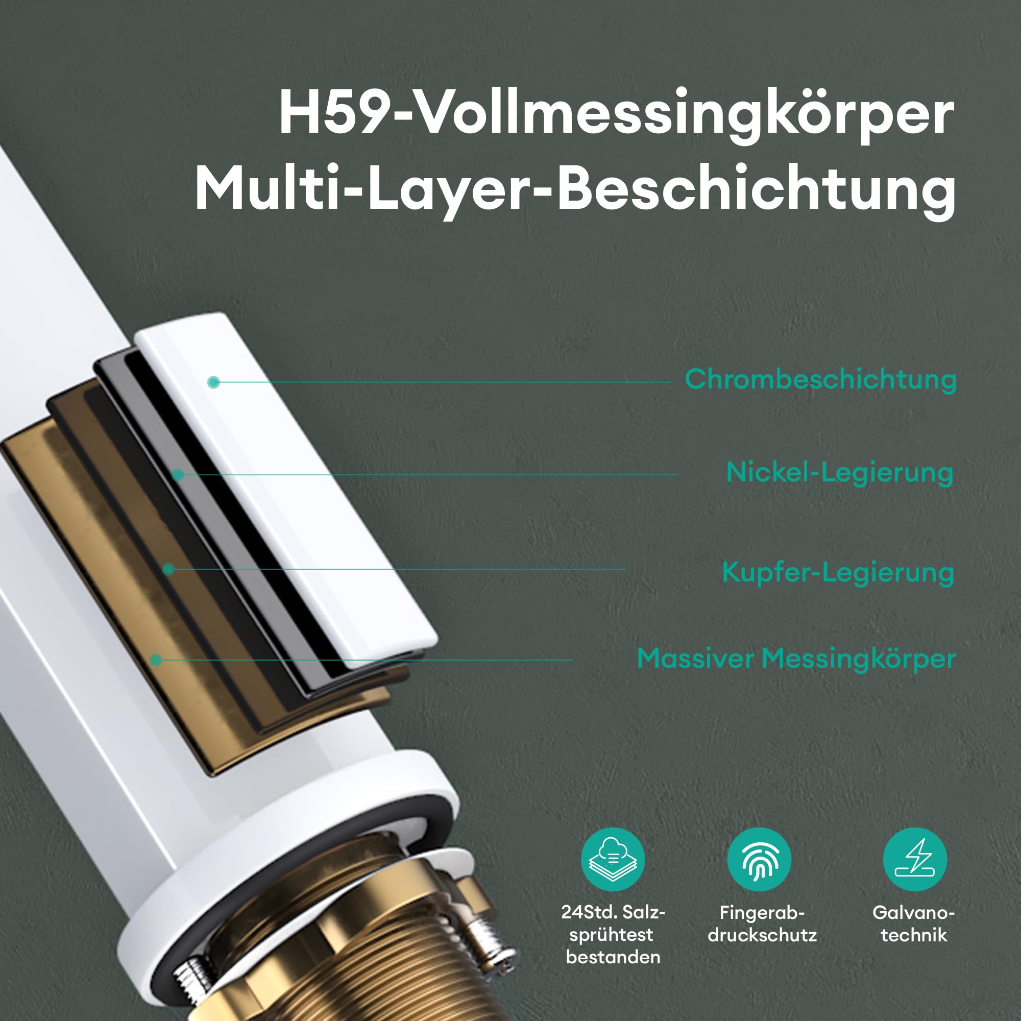 Mai & Mai Wasserhahn Bad 31,3cm hoch, Waschtischarmatur Glänzend weiß | Einhebelmischer Mischbatterie Bad Armatur Badezimmer aus Messing, mit Wassersparfunktion DIN-Anschlüsse WAO-1190H