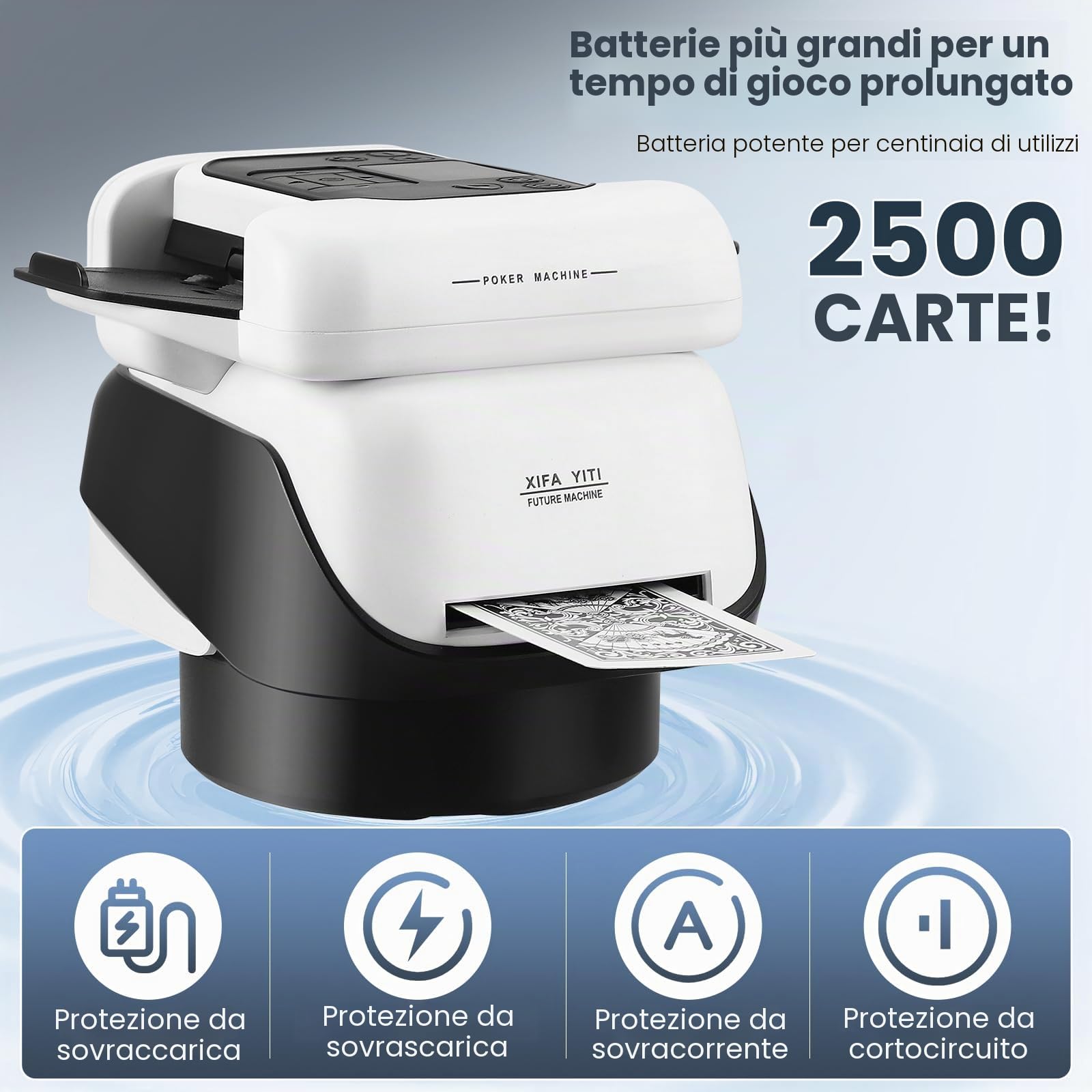 2 in 1 Mescolatore e Distributore Automatico di Carte, Rotazione 360° Macchina di miscelazione elettrica con 4 Telecomandi, Modalità di Gioco Integrate per Giochi Come Poker per 1-8 giocatori