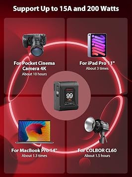Moman V-Mount Battery, Power 99 Camera bettert Mini V Lock Batterys 99Wh/6900mAh with Touch Button&LED Display for Smallrig BMPCC 4k 6k Camera Camcorder Monitor 65W PD USB-C/A/D-Tap 14.4V/DC/BP Port