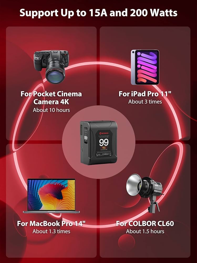 MiniDV 再生機 MMEL2AM/A MD464ZM/A IE-941WH MiniDV 再生機 MMEL2AM/A MD464ZM/A IE-941WH Amazon.com: V