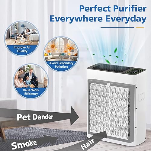 Miniatura 8 de LINNIW TZ-K2 Filtro de repuesto compatible con el purificador de aire ToLife TZ-K2, filtro purificador de aire 3 en 1 de alta eficiencia H13 HEPA