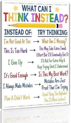 Miniatura 10 de Arte de pared motivacional – Decoración de pared inspiradora de oficina, cinta de cassette retro, pintura en lienzo, póster de música, citas Obra de