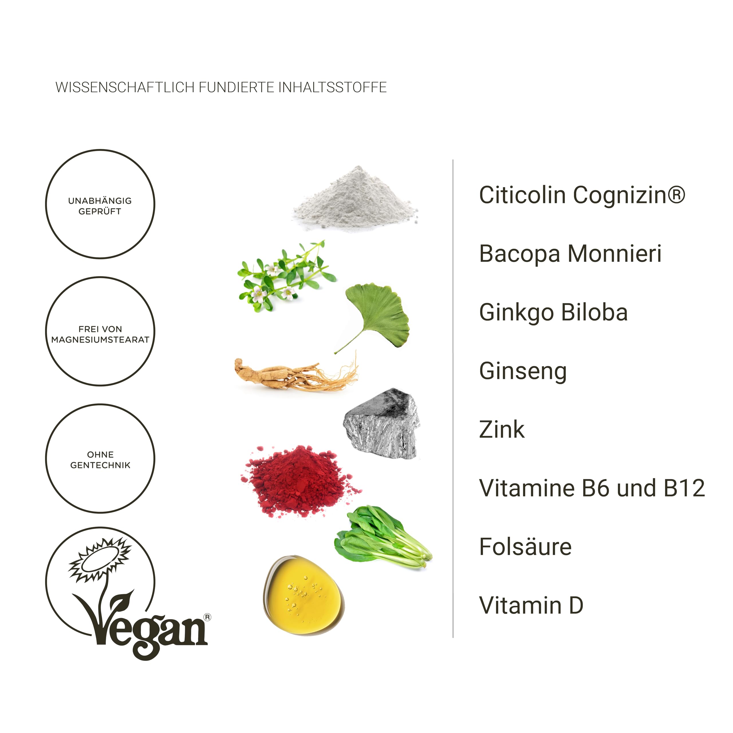 Nullure Memory & Focus Konzentration Complex | Unabhängig getestet | Nootropic | Citicolin CDP Cholin + Ginko + Bacopa | Vegan & Ohne Zusätze | Gedächtnis Kapseln | 60 Kapseln (1 monat)