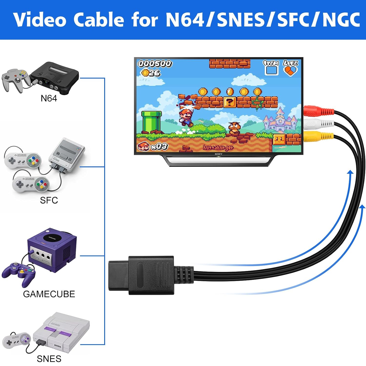 AV Cable Compatible with Nintendo 64/N64/GameCube/Super Nintendo SNES TV Game, Composite Video Cord, Plug & Play (6 Feet) thumbnail