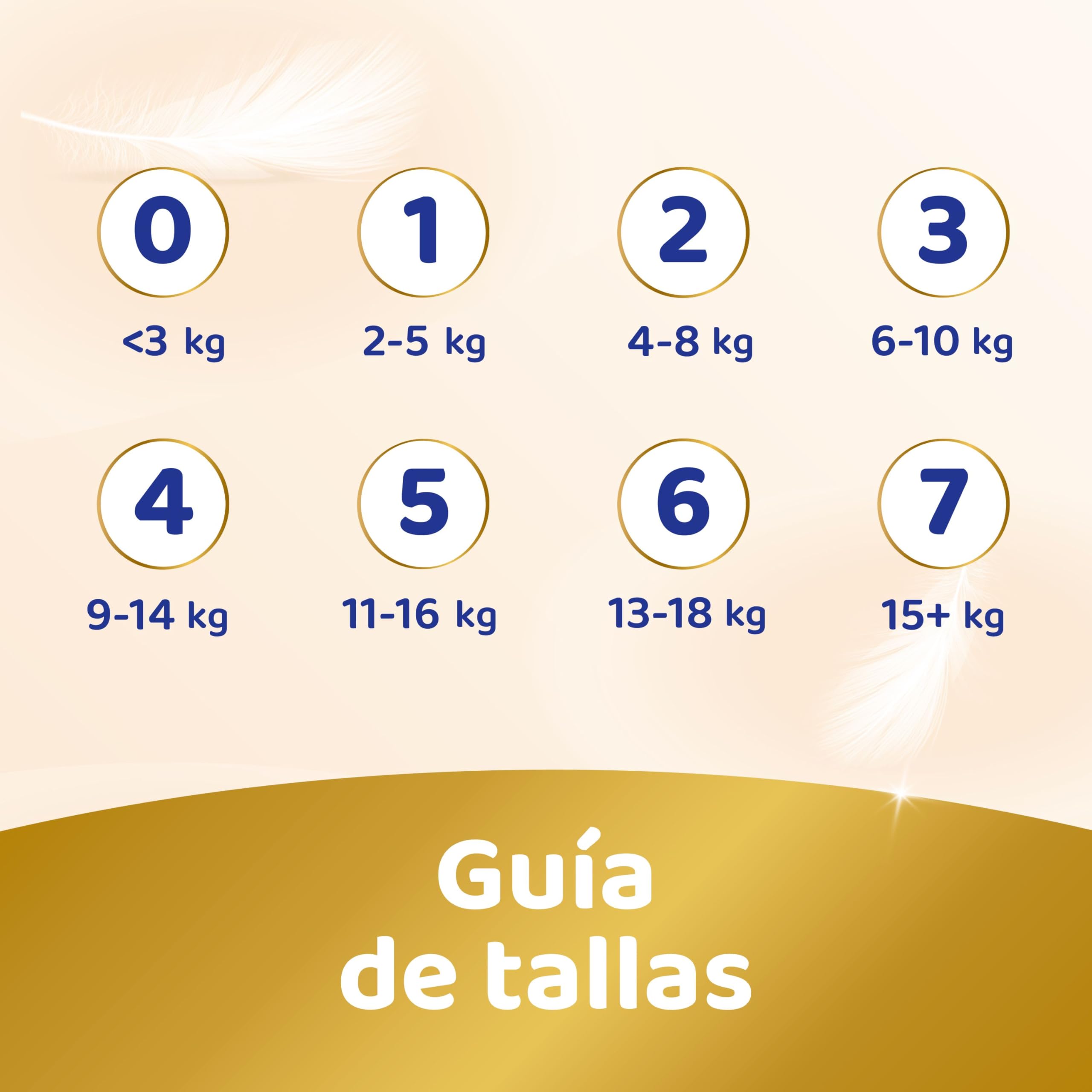Dodot Sensitive Kit Recién Nacido Pañales + toallitas, 58 Pañales de la Talla 2 + 78 Pañales de la Talla 3 + 48 Toallitas Pure Aqua para Bebe, 99% Agua