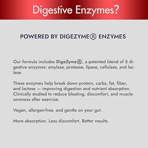Miniatura 3 de Aislado de proteína de suero alimentado con pasto ISO26 sin edulcorantes artificiales. Endulzado naturalmente con fruta de monje, 1.6 libras, 24