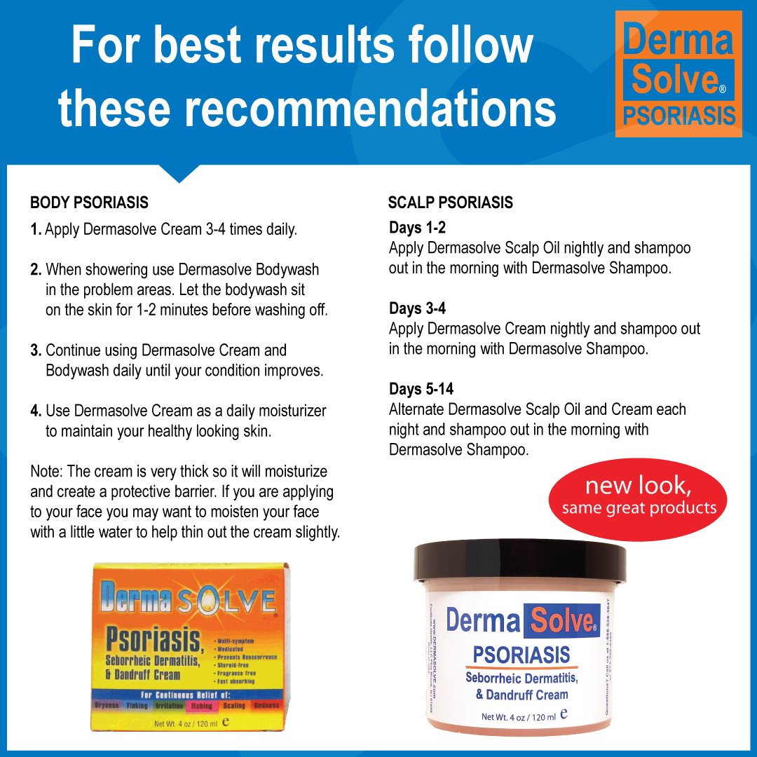 Extra Strength Psoriasis Cream Seborrheic Dermatitis & Dandruff