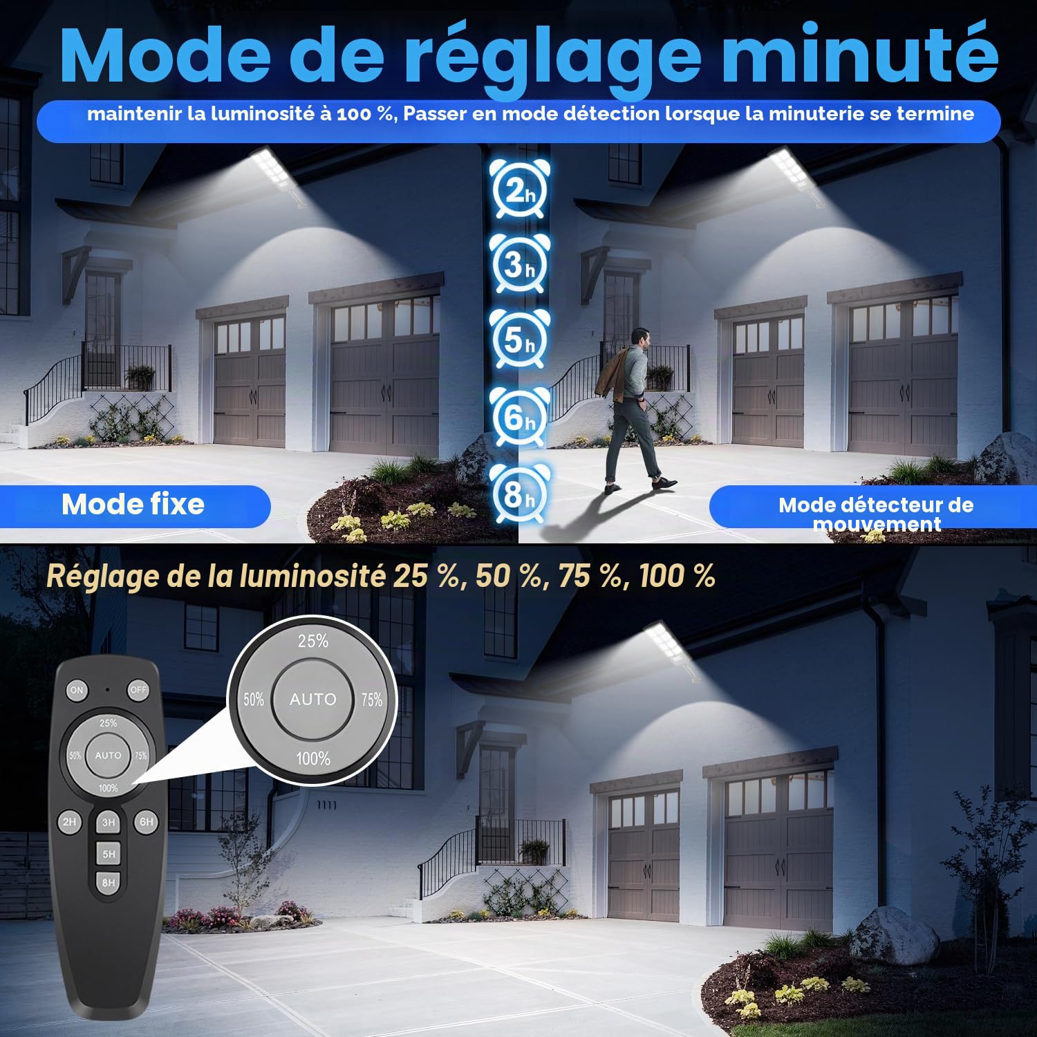 Lampadaire Solaire Extérieur LED 6000K avec Panneau Solaire et Détecteur de Mouvement, IP66 Étanche Lampe Lampadaire de Jardin Spot Solaire Projecteur avec Télécommande pour Cours Garage(4)