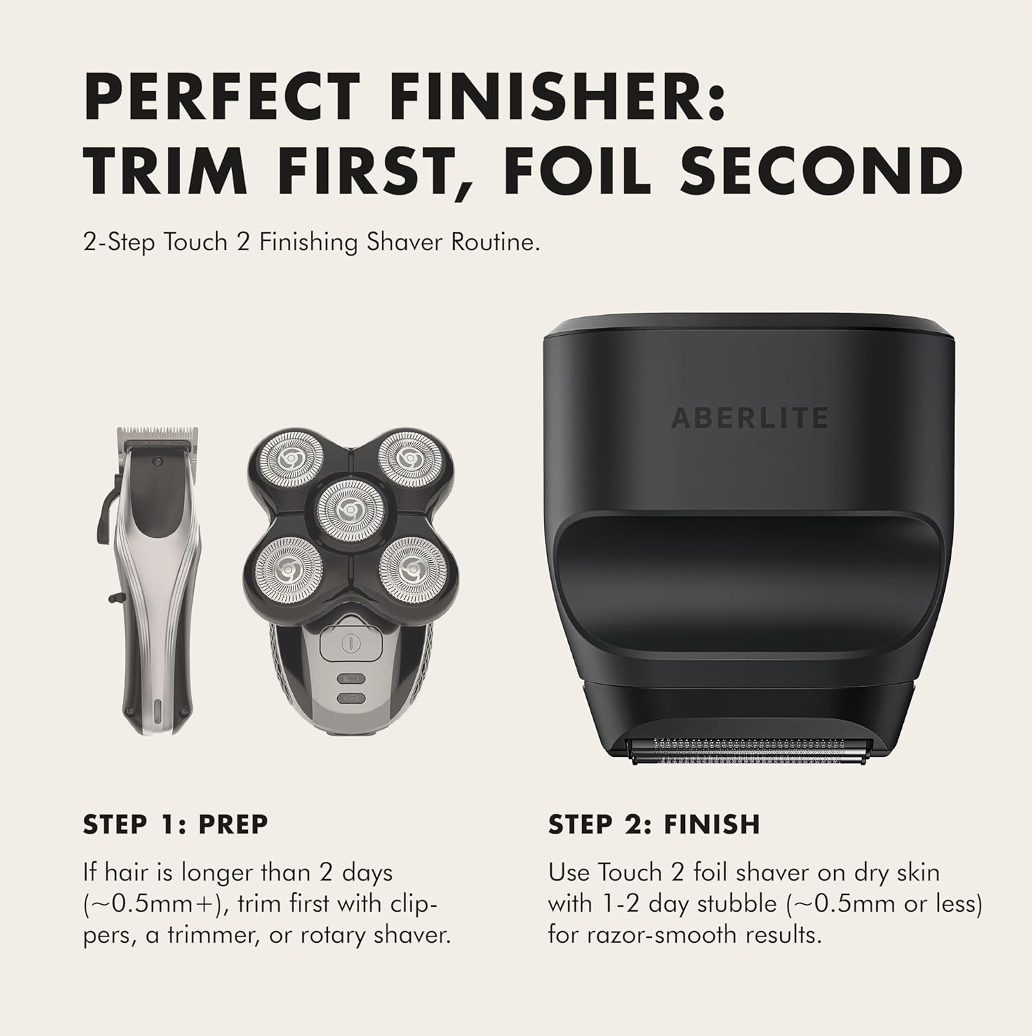 Aberlite Touch 2 Foil Head Shaver for Bald Men - Finishing Foil Shaver for Bald Head & Face, 0.05mm Ultra-Thin Foils for Razor-Smooth Results, Ergonomic Multi-Grip, Waterproof, USB-C Charging (Black)