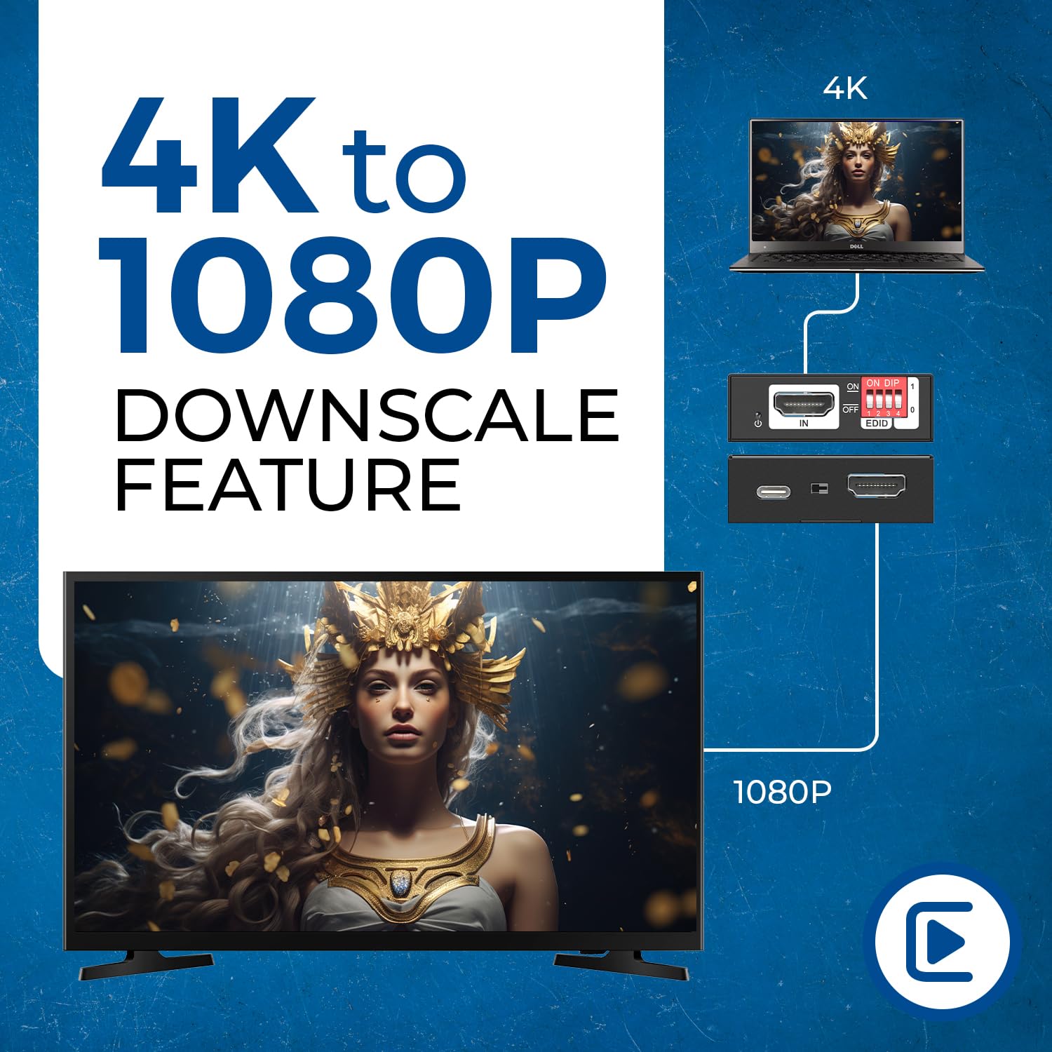Downscaler HDMI XD-3000 - Convertitore HDMI 2.0 da 18 Gbps con 4K@60Hz (4:4:4), HDCP 2.2, gestione EDID, blocco CEC, alimentazione USB-C
