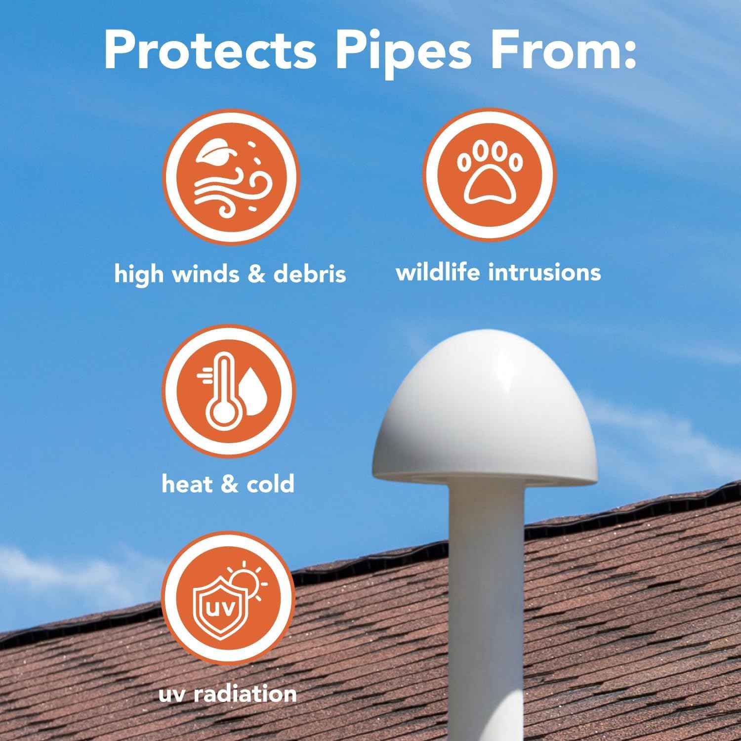 E-CAP321 PVC Vent Cap for Furnace Flue Pipe | Hemispherical GELOY CR7520 Resin Cover | Keep Small Animals Out of Exterior Vent Outlets | Exhaust Vent Cap Fits PVC Flue Pipes 1.5",2",&3" | Pack of 42