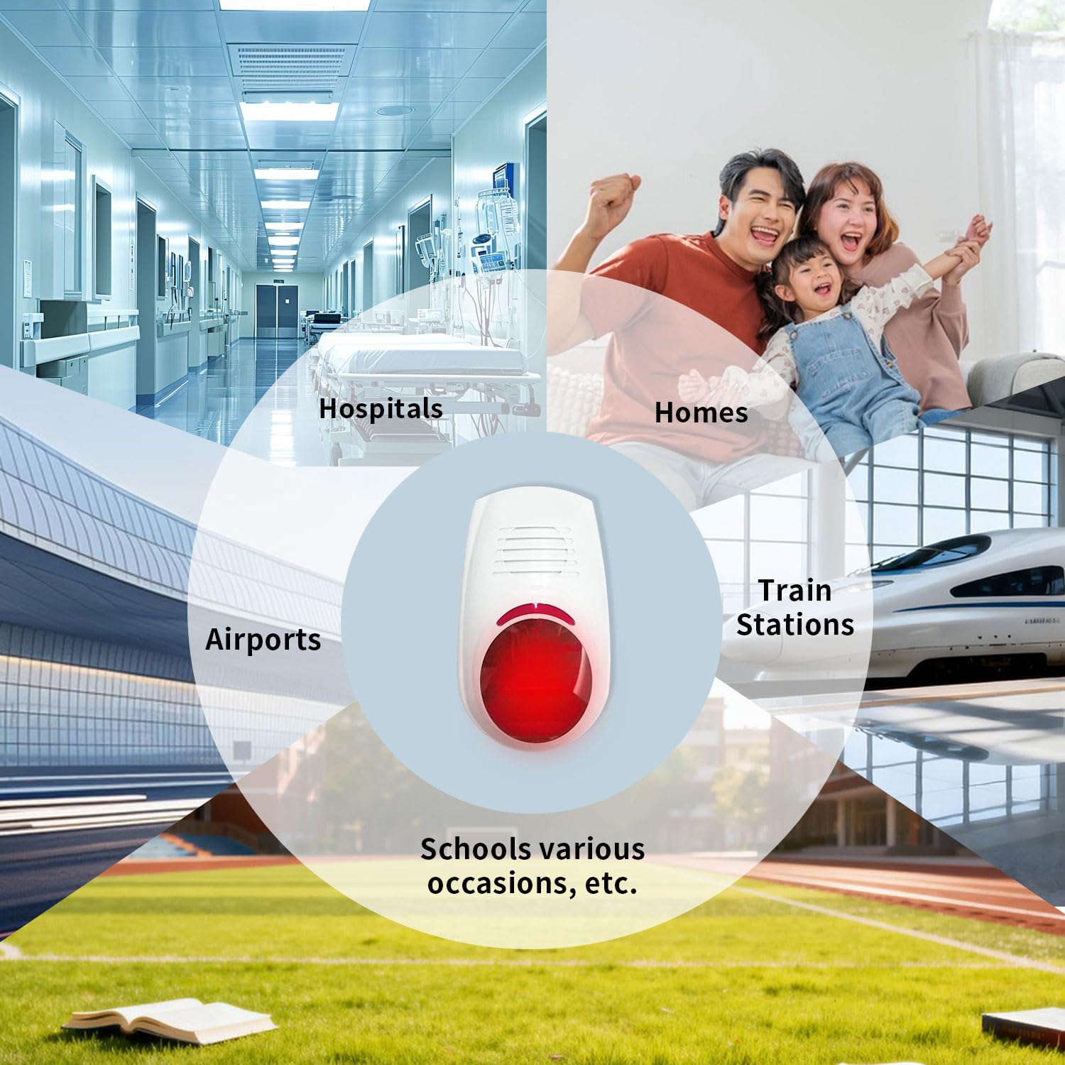 Wolf Guard W03-JA03 drahtlose Strobe blinkende Sirene Alarm-Kit wasserdicht Outdoor-Panik-Warnsystem für Business Home Shop Hotel Schule, SOS Notfall-Tasten, Remote-Tasten (Siren with SOS panics)
