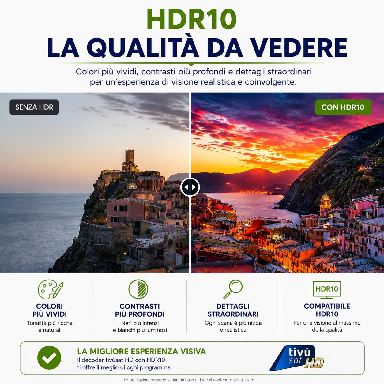 DIGIQUEST Decoder Tivùsat Ti9, DVB-S2 | CAVO HDMI INCLUSO | AUTO INSTALLANTE | Smartcard Tivùsat inclusa | DVB-T2 HEVC Main 10 | Registrazione attivabile | Merlin
