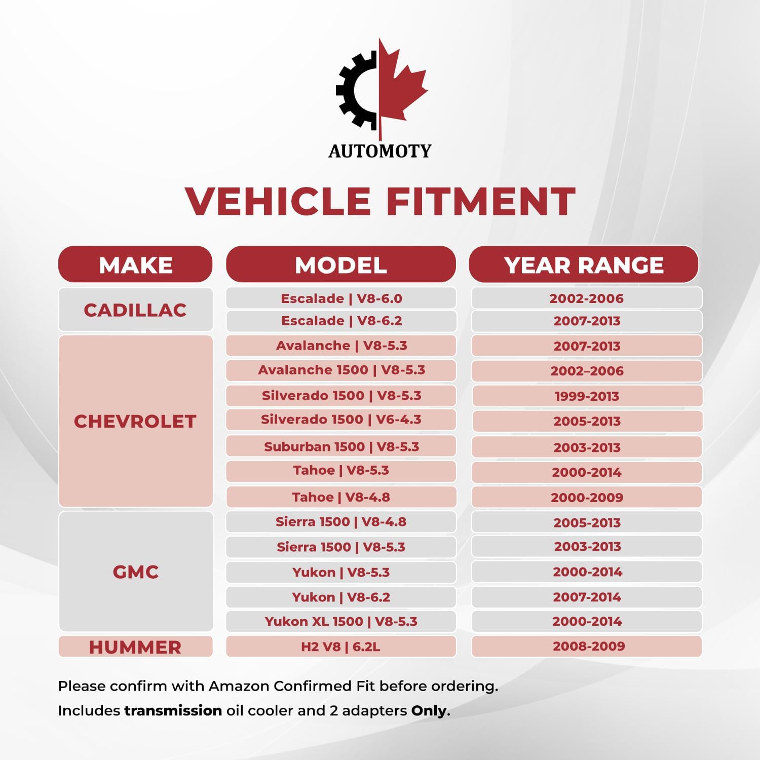 Canada radiator 2423 compatible with Cadillac Escalade, Chevrolet Avalanche, Chevrolet Silverado, Chevrolet Tahoe, Chevrolet Suburban, GMC Yukon, GMC Sierra