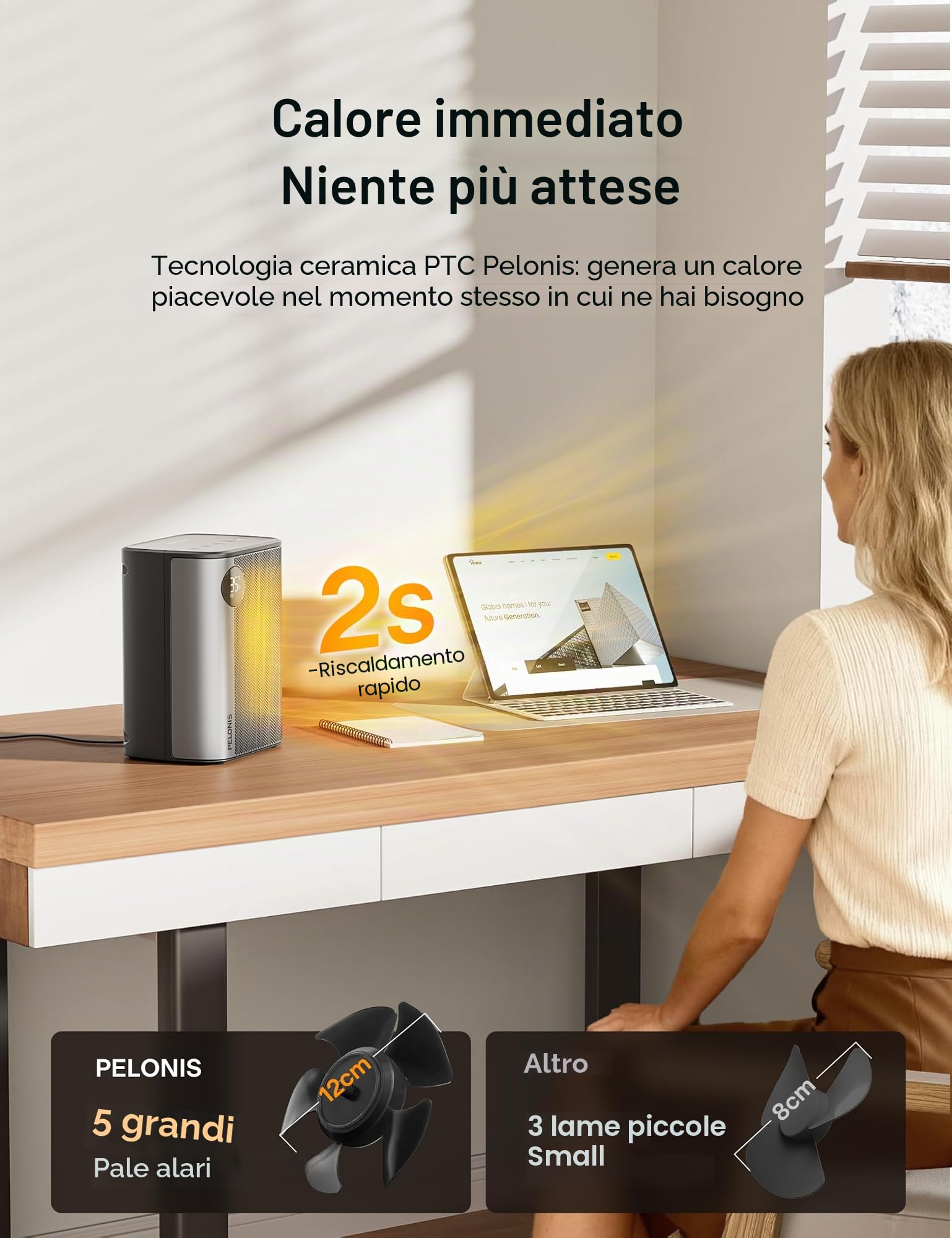 PELONIS Mini termoventilatore in ceramica, 2000 W con telecomando, riscaldamento rapido 2S, 5 livelli con modalità ECO, display LED, riscaldamento da tavolo ultra silenzioso per ufficio e casa