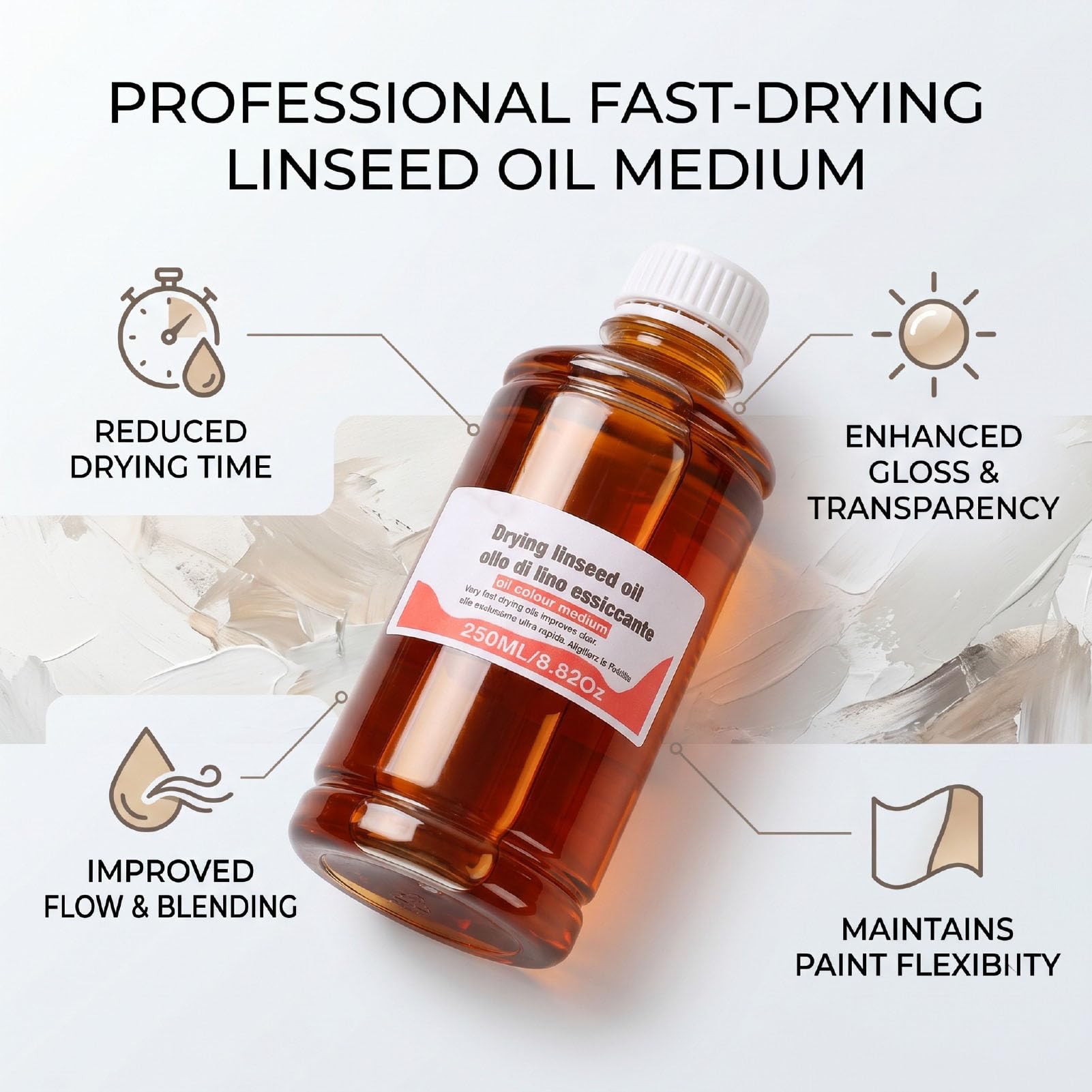 Huile de Lin à Séchage Rapide de 250ML, Diluant Pigmentaire pour Peinture, Améliore le Flux, la Transparence et le Brillant