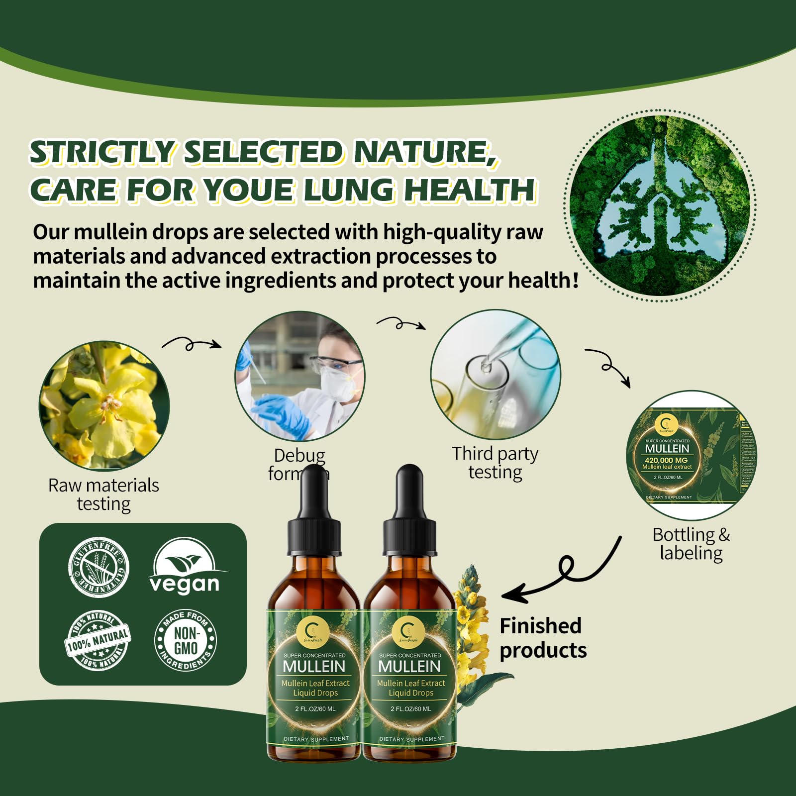 Mullein Drops for Lungs with Elderberry Liquid Tincture, 2 FL OZ — Amazon image 8