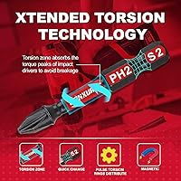 Vista 8 de 22 Pieces Multi Impact Screwdriver Bits Set,Magnetic S2 Steel Insert Power Bits with Organizer Sleeve and Storage Strip