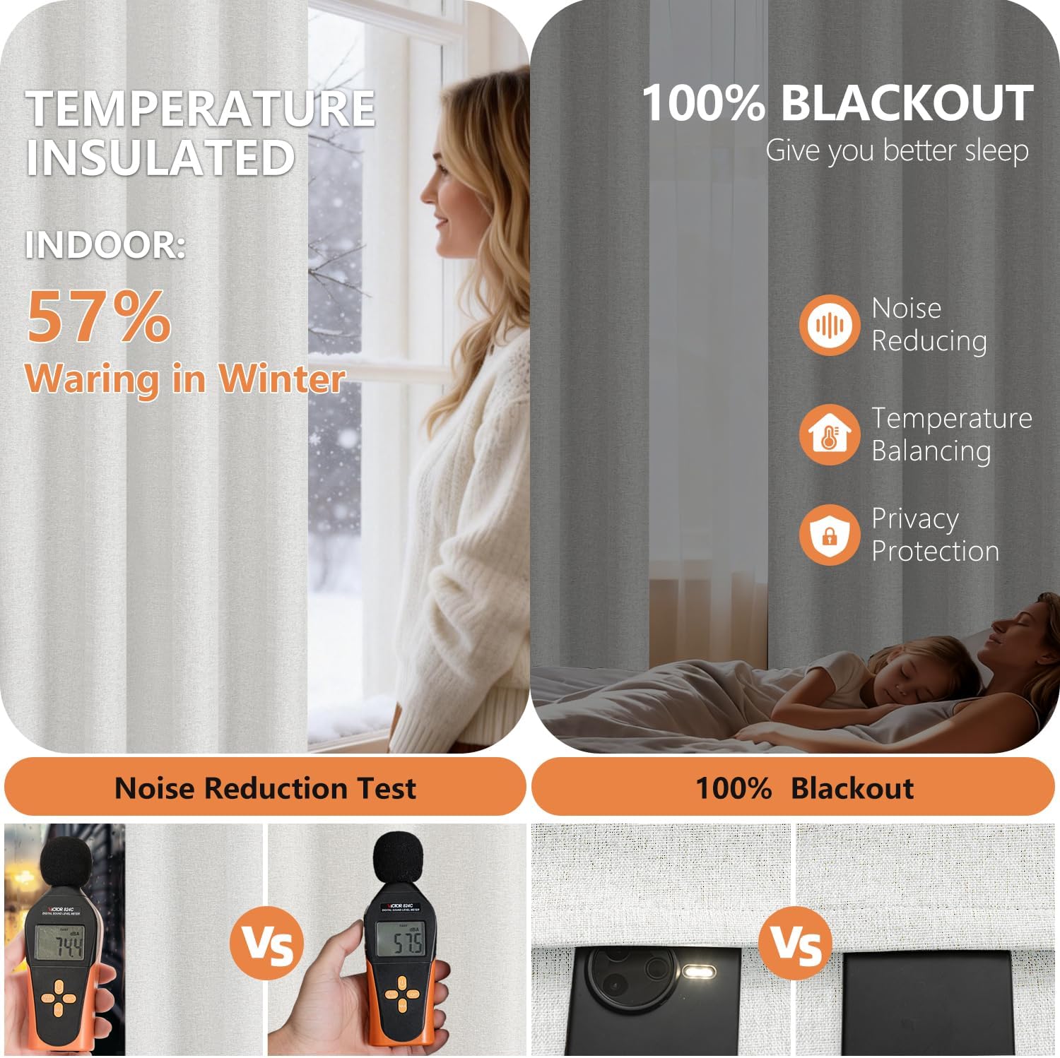 100% Blackout Curtains Linen Textured Double-Sided Thermal Insulated for Bedroom-Energy Saving Grommet Top Window Drapes for Living Room,84 Inches Long 2 Panels Set(52"W x 84"L Ivory White)