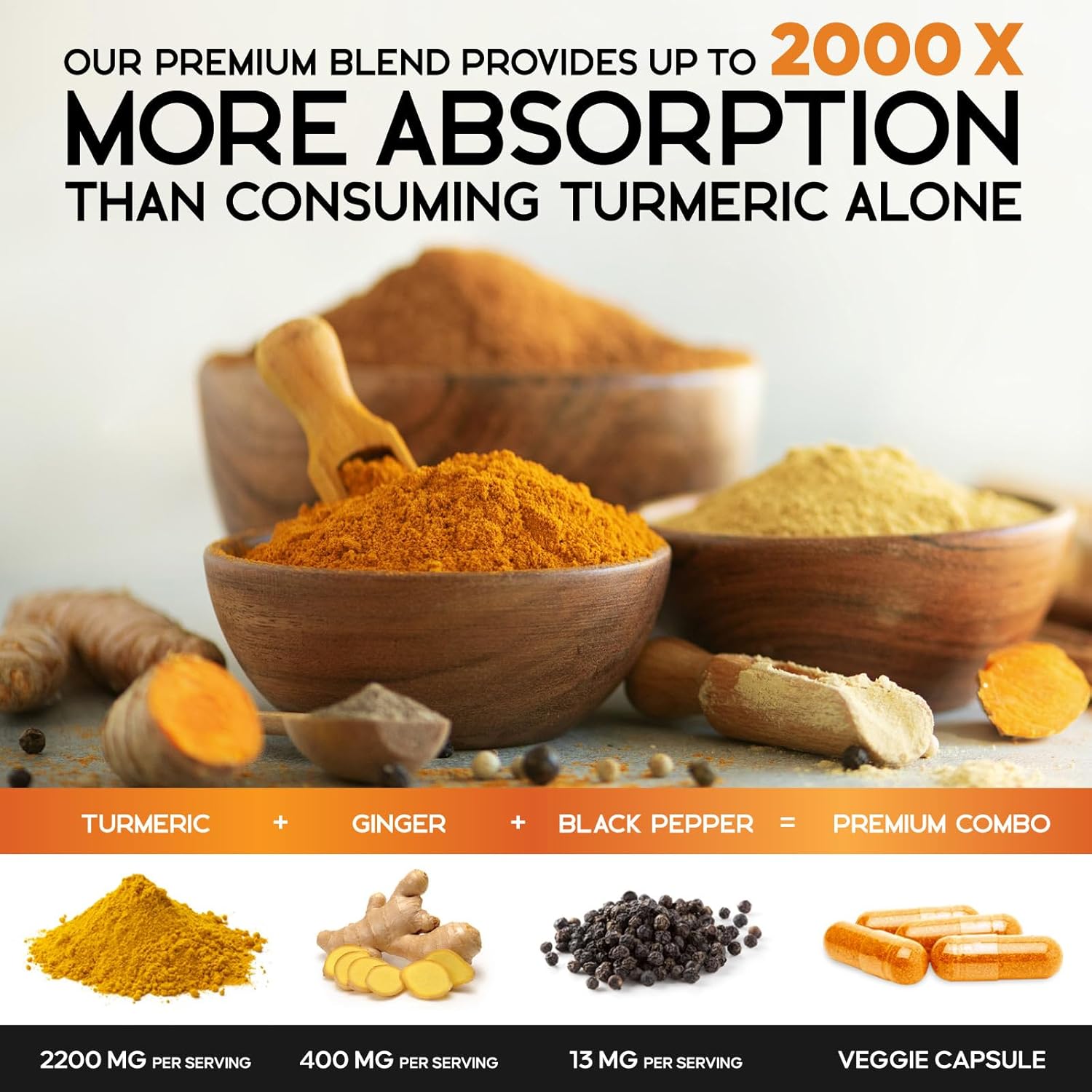 Turmeric Curcumin Supplement - 2000mg Organic Turmeric & 400mg Organic Ginger per Serving - 95% Curcuminoids & BioPerine Black Pepper for Best Absorption & Joint Support, Bottled in USA - 240 Capsules