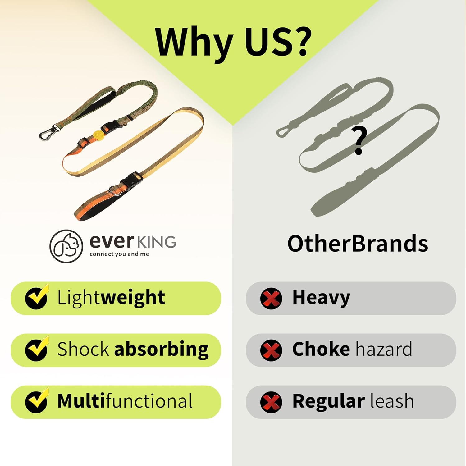 ‌EVERKING 6ft Hands-Free Dog Leash - 6-in-1 Adjustable with 360° Rotating Buckle, Night Reflective & Shock Absorbing for Large/Small Dogs (Up to 120lbs) (Golden)