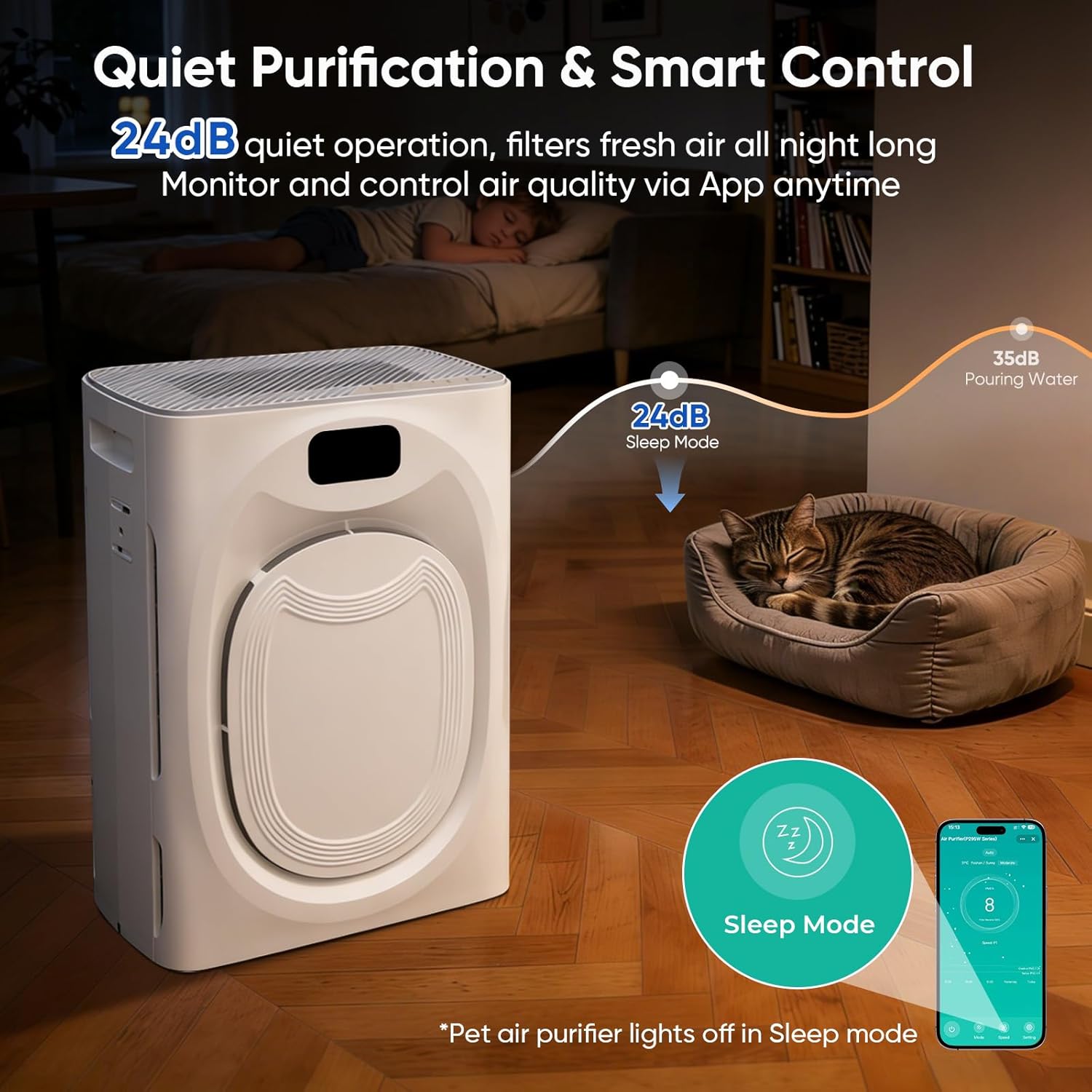 Air Purifier for Pets Home Up to 2500 Ft², Pet Air Purifier with Washable Double-Sided Filter & H13 HEPA, for Pet Hair Dander Odor Smoke Dust, PM2.5 Air Quality Monitor, Auto Mode, Smart WiFi