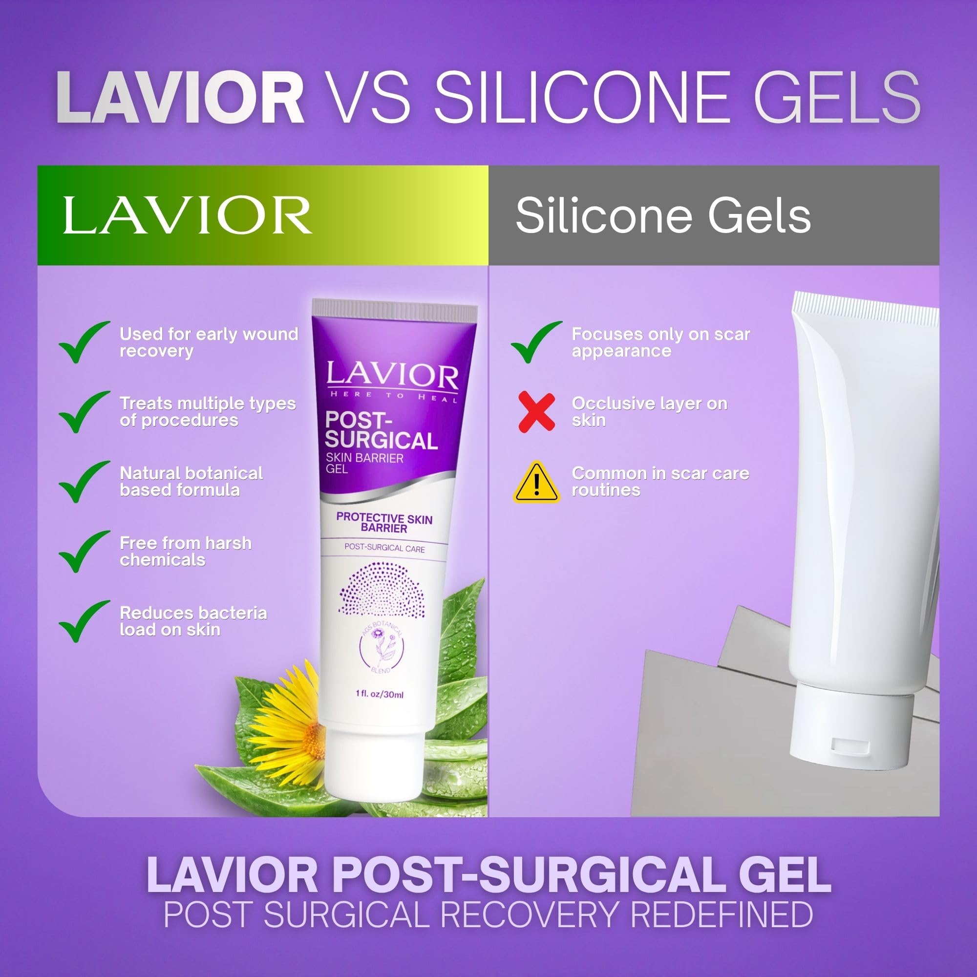 LAVIOR Botanical Gel post-quirúrgico (28,3 g) – Cuidado de recuperación de incisiones – Cuidado suave a base de plantas – Sin silicona