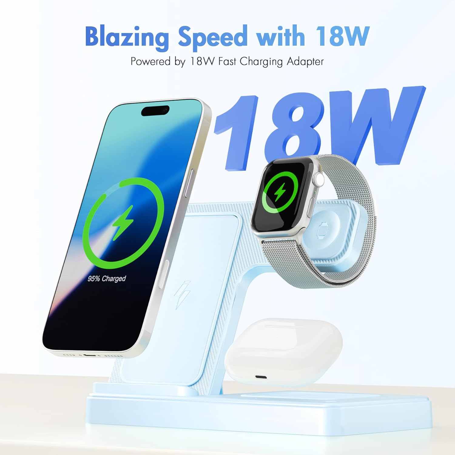 Wireless Charging Station for Apple Devices: 3 in 1 Foldable Qi Compact Case-Friendly Charger Stand for iPhone 17-12 & Apple Watch & AirPods Charging Dock for Travel Home Office Desk Nightstand (Blue)