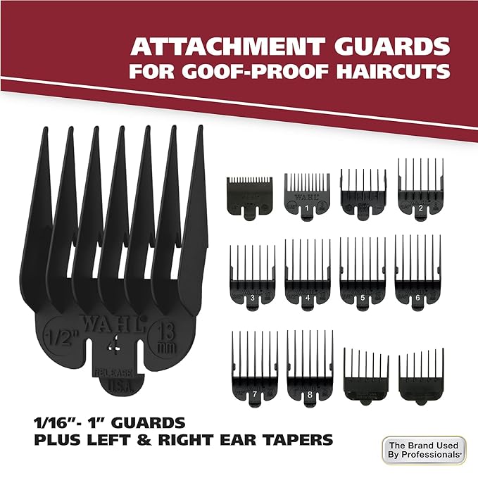 Wahl Clipper Rechargeable Haircut Kit: Perfect Hair & Beard!