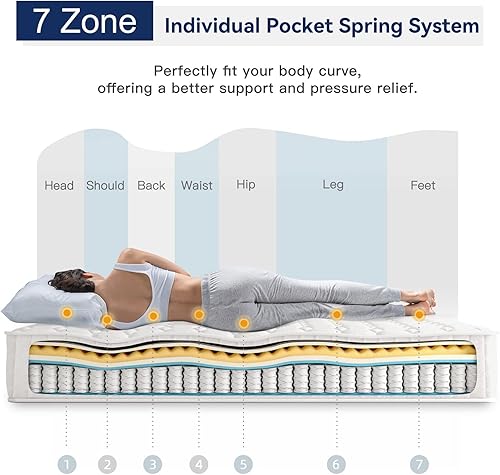 Miniatura 8 de Vesgantti Colchón híbrido multicapa individual XL de 10 pulgadas, varios tamaños y estilos disponibles, diseño ergonómico con espuma viscoelástica y