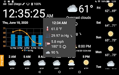 Whatweather - Weather Station Ad-Free #TOP2