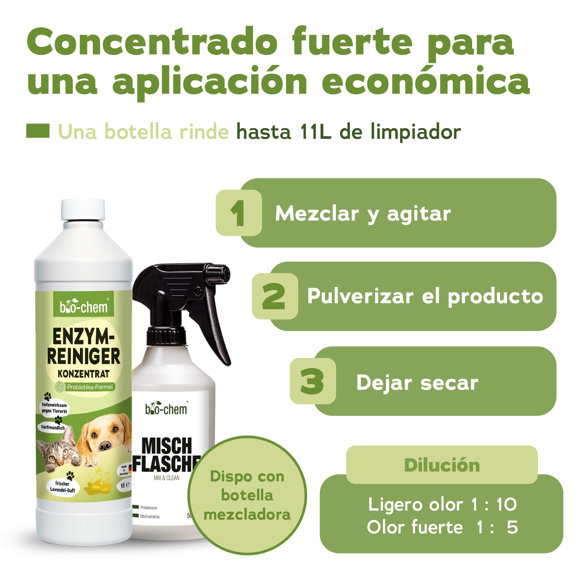 Bio-Chem - Limpiador enzimático concentrado 1L + botella mezcladora - Combate olores y manchas persistentes - Acción probiótica natural para alfombras, tejidos y superficies | Eliminador de olores contra orina, orina de gato y orina de perro para perros y