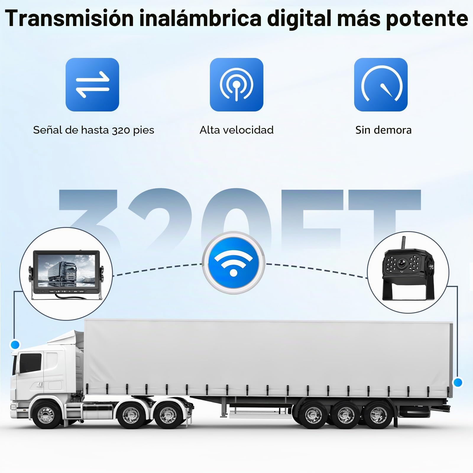 VECHTEL Cámaras Marcha Atrás Inalámbricas 1080P con Monitor IPS de 7 Pulgadas y Función de División de Pantalla, soporta DVR+2 Cámaras, IP68 Impermeable, para Autobús/Camión/Remolque/RV/SUV