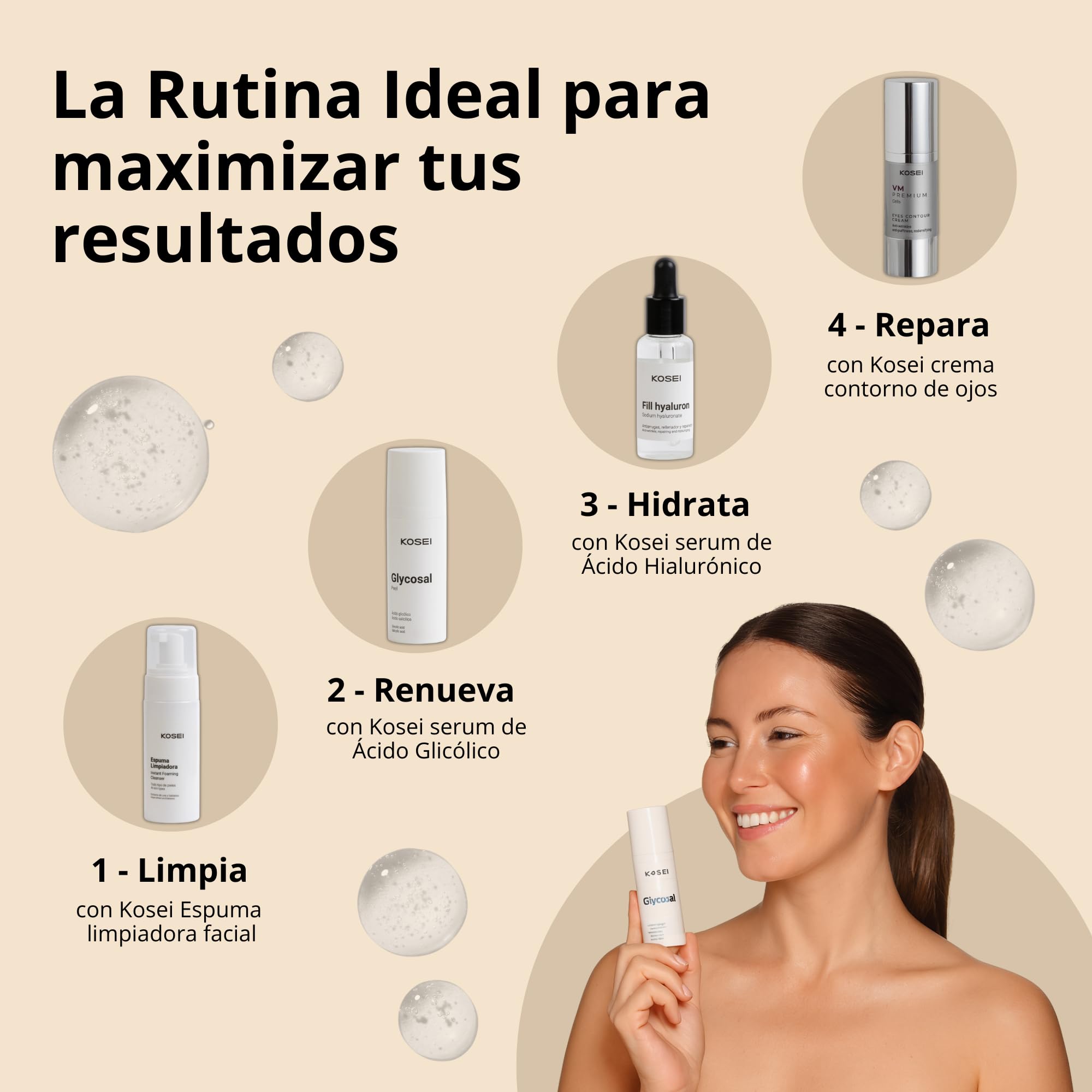 KOSEI | Glycosal Peel | Peeling Facial con Acido Glicolico | Aporta Luminosidad, Piel lisa y un Tono Uniforme | Exfoliante Facial | Combate las Arrugas e Imperfecciones | 50ml