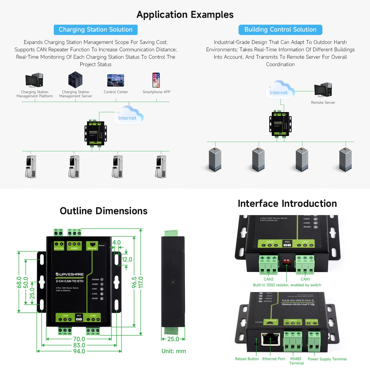 Waveshare 2-Channel CAN Bus to Ethernet Gateway Server RS485 Industrial Protocol Converter DIN-Rail