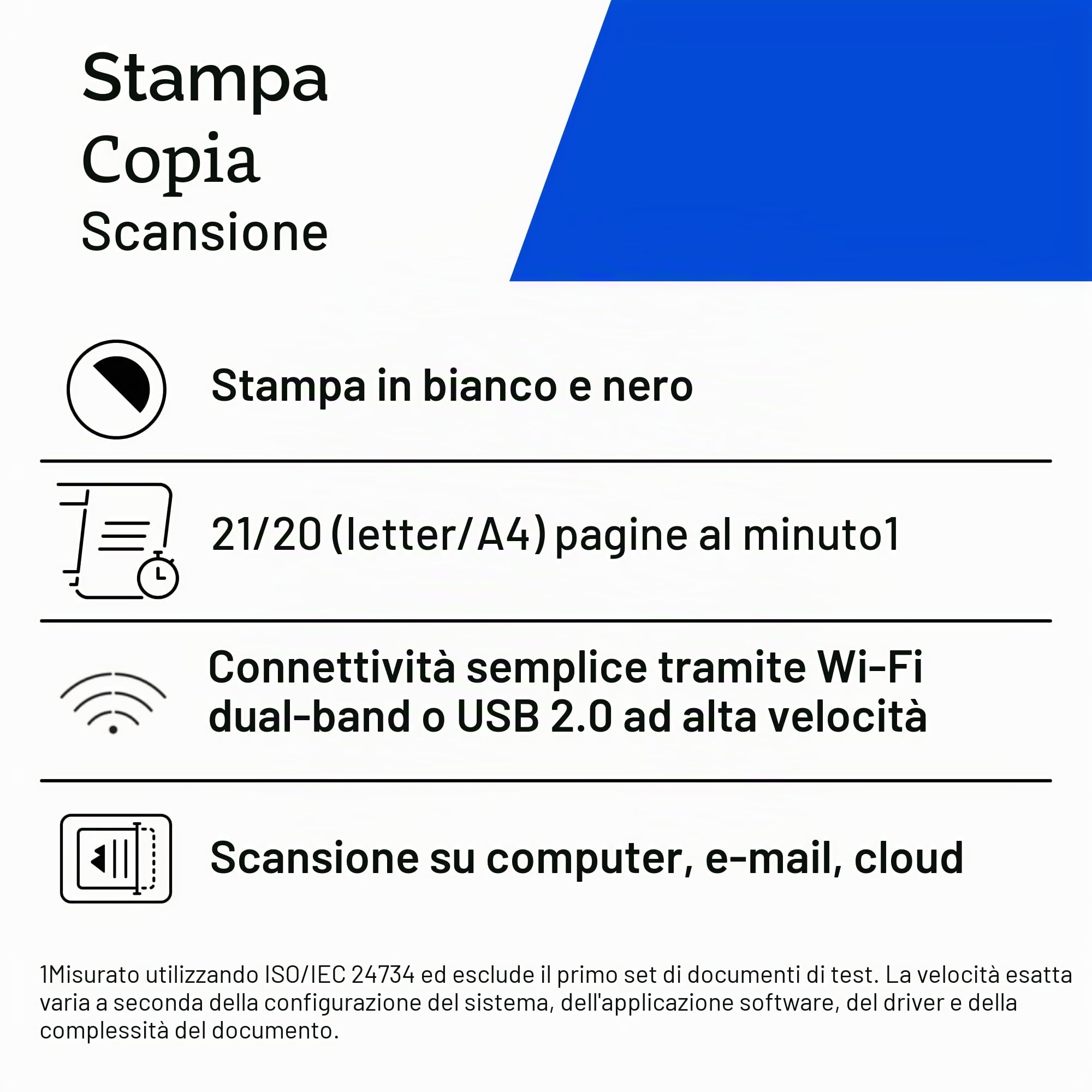 HP LaserJet M140w 7MD72F, Stampante Multifunzione Laser A4, Monocromatica, Stampa Fronte e Retro Manuale in b/n, 20 ppm, Wi-Fi, HP Smart, 2 Mesi di Piano Toner Instant Ink inclusi, Bianca