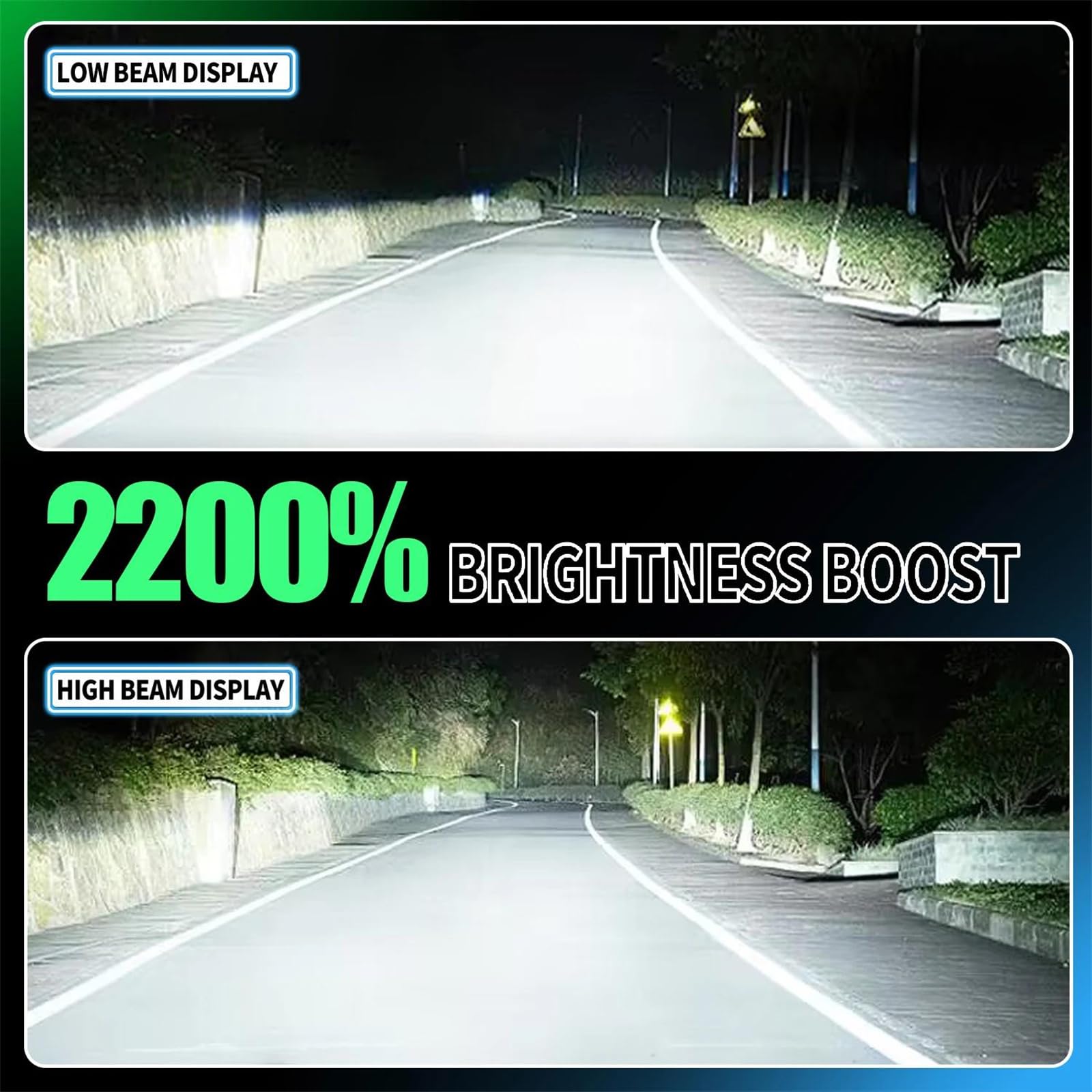 Gerrit Lampadine LED, Lampadina 22000LM 220W 6000K Xenon Bianco Estremamente Super Luminoso Plug And Play Fendinebbia di Ricambio Alogeno di Mini Dimensioni, Confezione da 2,H7