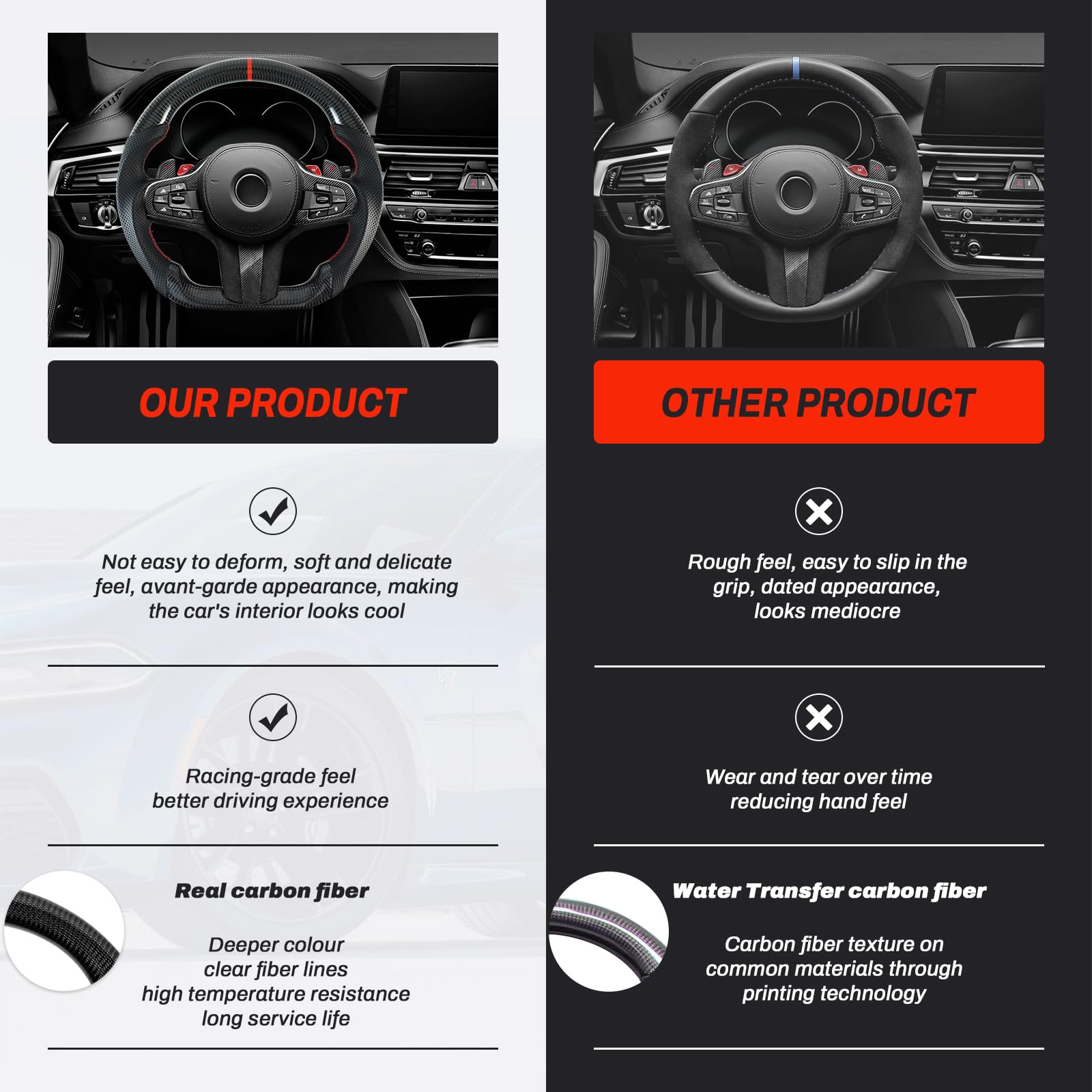 Handgefertigte echte Carbonfaser-Lenkrad, Runde Oberseite und flache Unterseite Lenkrad, Perforierter Ledergriff für BMW M Sport G20 M3 F40 F44 G21 G28 G22 G29 F87 G80 F82 F83