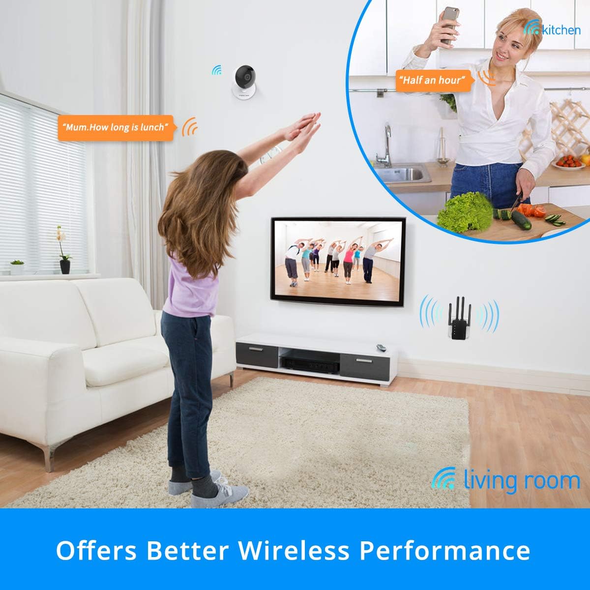 WiFi Range Extender 1200Mbps Signal Booster Repeater, Foscam 2.4G & 5GHz Dual Band Wireless Amplifier with Intelligent Signal Indicator, One Button Setup with Ethernet Port