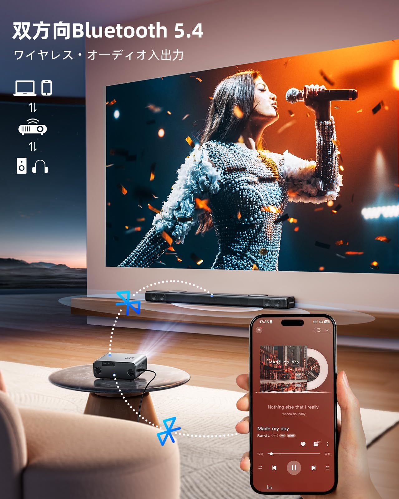 WiMiUS G1 プロジェクター 1200ANSI Google TV公式認証 WiMiUS G1』レビュー！1200ANSIルーメン対応、Google TV搭載の高