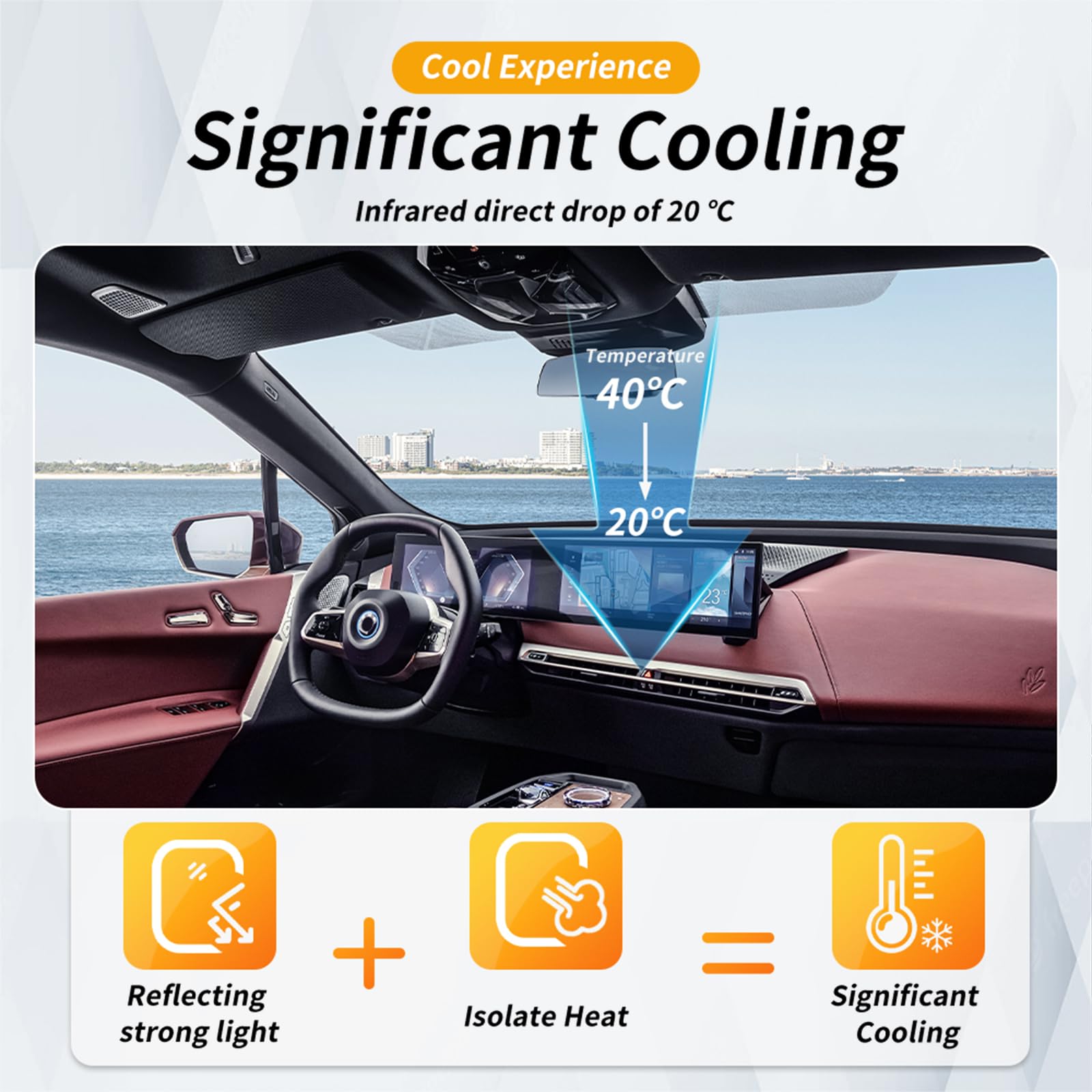für BMW IX 2020-2024 8.5mil TPU PPF Solar Fenstertönung für Autodach Oberlicht Vorgeschnittene Selbstklebende Transparent Lackschutzfolie Zubehör Eisblau 1Stück