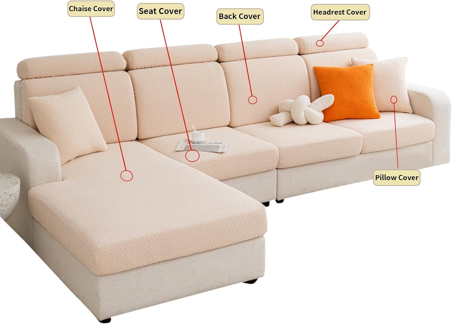 Magic Sofa Covers,Jacquard Couch Cushion Covers, 2024 New Wear-Resistant Universal Sofa Cover, Stretch for Sectional Slipcovers (Beige, Chaise Cover)
