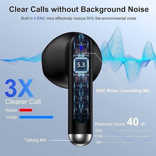 Miniatura 5 de Auriculares inalámbricos Bluetooth para Samsung Galaxy S25 Ultra Edge A17 A16 A15 A54 A36 S24 S23 S22,60H tiempo de reproducción larga pantalla LED