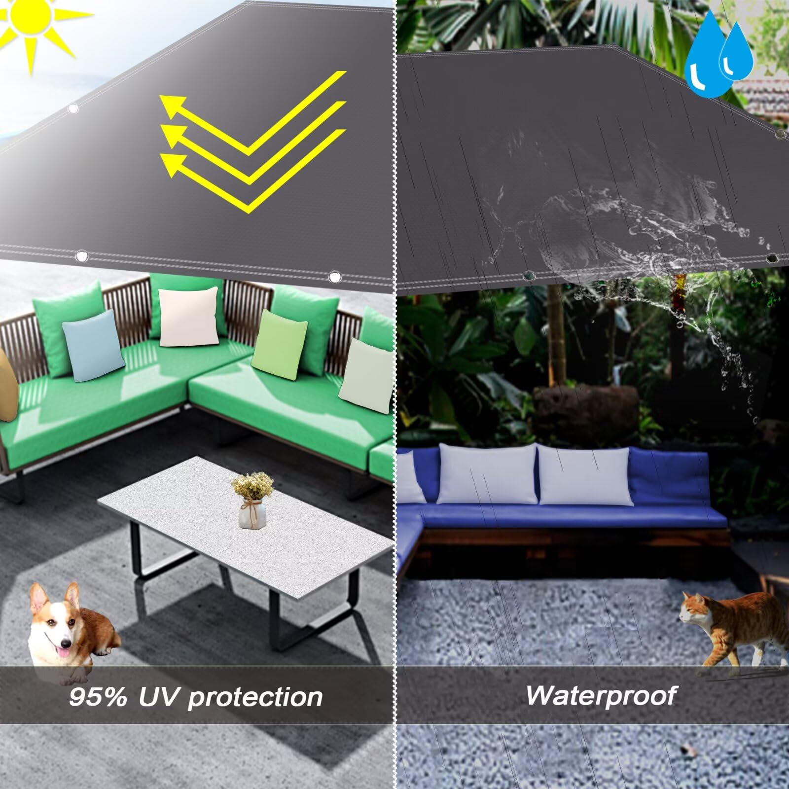 Frangivisto Balcone Protezione Rettangolare,Tenda Parasole Impermeabile Anti-UV Antistrappo, Vela Ombreggiante con Occhielli Facile da Installare Grigio Scuro 0.75x10m