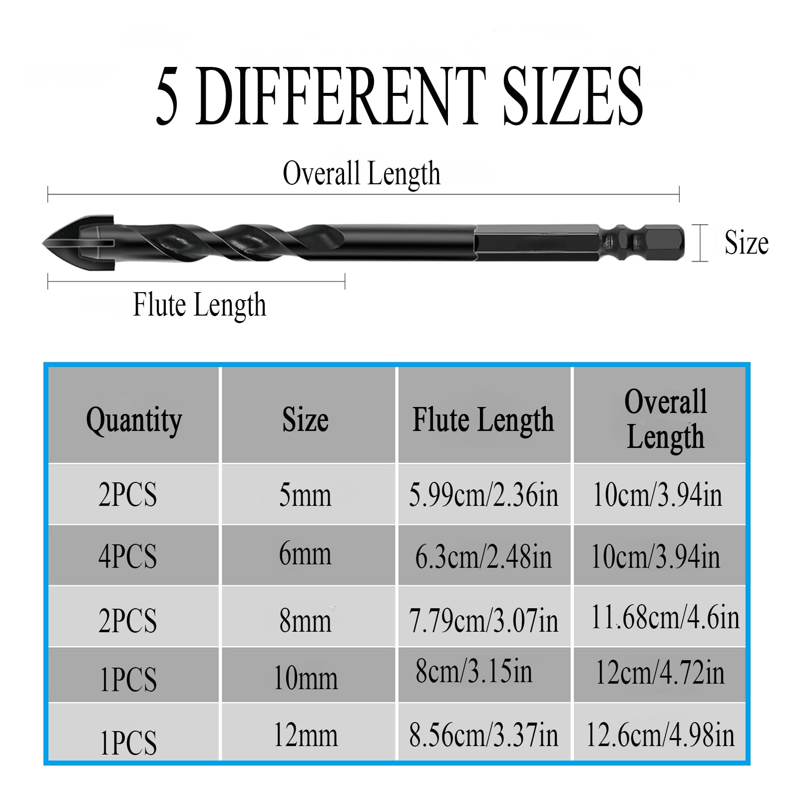 10pcs Tile Drill Bits Set & Masonry Drill Bit,Quick Change 5mm,6mm,8mm,10mm,12mm,Concrete Drill Bit Set for Tile Brick, Glass - Image 2