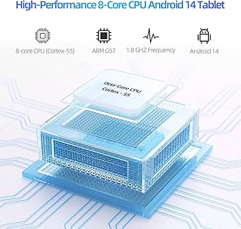 Android 14 タブレット VASOUN TAB 7 Pro Android 14 タブレット 7インチ新登場,VASOUN TAB 7 Pro