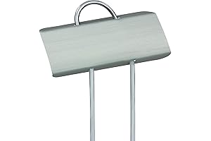 Weatherproof Zinc Plant Markers for Garden